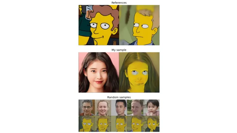 JojoGAN Simpsons